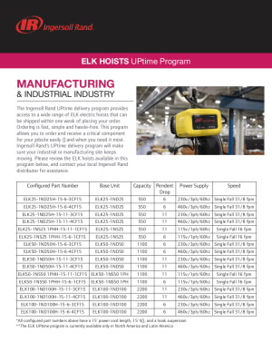 elk-hoist-uptime-program